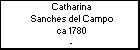 Catharina Sanches del Campo