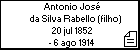 Antonio Jos da Silva Rabello (filho)