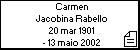 Carmen Jacobina Rabello