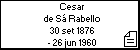 Cesar de S Rabello