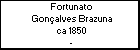 Fortunato Gonçalves Brazuna