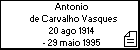 Antonio de Carvalho Vasques