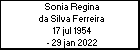Sonia Regina da Silva Ferreira