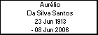 Aurlio Da Silva Santos