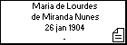 Maria de Lourdes de Miranda Nunes