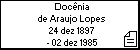 Docnia de Araujo Lopes