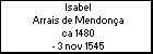 Isabel Arrais de Mendon�a
