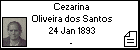 Cezarina Oliveira dos Santos