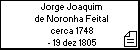 Jorge Joaquim de Noronha Feital