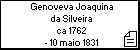 Genoveva Joaquina da Silveira