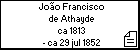 Joao Francisco de Athayde