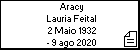Aracy Lauria Feital