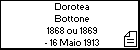 Dorotea Bottone